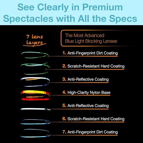 نظارات برتقالية زرقاء تحجب الضوء من أجل نوم أفضل - نظارات الصداع النصفي للكمبيوتر البرتقالية الفاخرة المصنوعة من العنبر المقاوم للصدأ للنساء والرجال - العنبر fl 41 حاصرات الضوء الأزرق للألعاب لإجهاد العين والتعب in Kuwait