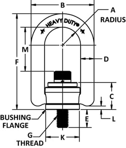 American Drill Bushing - Heavy Duty ADB Hoist Ring M10 - Part Number: 34312 in Kuwait