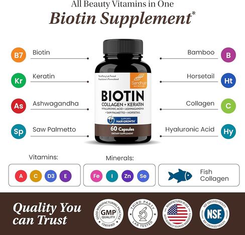 مركب البيوتين والكولاجين والكيراتين من ساندو | يدعم دورة نمو الشعر الطبيعي | فيتامينات للبشرة والأظافر | مكملات الشعر للنساء والرجال | صنع في الولايات المتحدة الأمريكية (60 قطعة (عبوة من 1)، فيتامينات الشعر رقم 1) in Kuwait