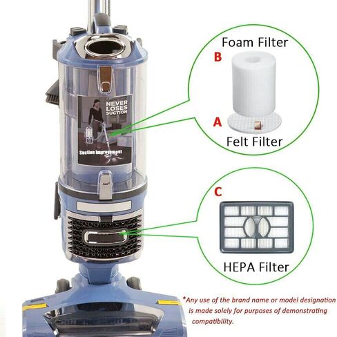 1 Filter 2 Foam & Felt Filters Replacement Kit for Shark Rotator Professional Lift-away DuoClean Vacuum ZU780 ZU782 ZU785, Replaces Part # Xff500 & Xhf500 in Saudi Arabia