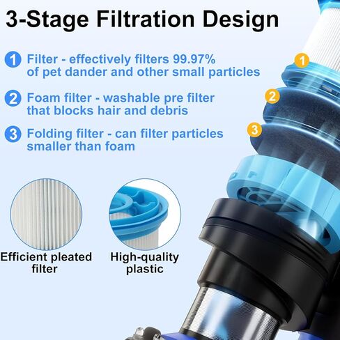4039 4052 Vacuum Replacements Filter for Bissell 4137 4052 4039 PowerClean FurFinder 200W & FurGuard 280W Cordless Vacuum 2-Pack Filters and 4 Cotton Pre-Filter Pads and 1 Cleaning Brush in Saudi Arabia