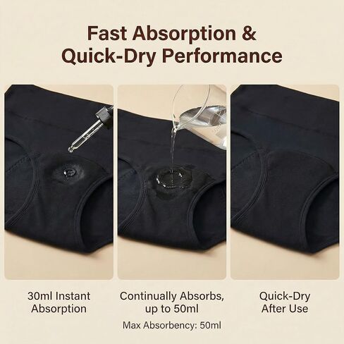 Incontinence Underwear for Women, Leakproof High Waisted Underwear for Bladder Leakage, Soft Reusable Period Panties, 3Pack XL in Saudi Arabia