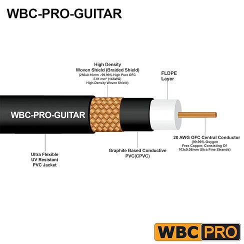 5 Foot - WBC-PRO-Guitar – 20 AWG - Low-Cap (18pF/ft) – Pro-Grade – Graphite-Based - Dual-Shielded Guitar, Bass, Instrument Cable with Neutrik Straight to Angled ¼ Inch (6.35mm) Gold TS Connectors in Saudi Arabia