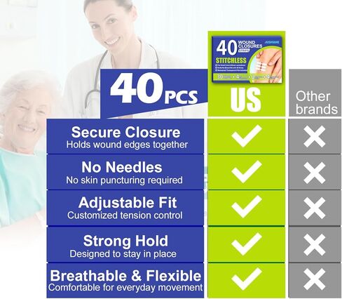 40 Pack Butterfly Bandages for Wound Closure, Wound Closure Kit, Stitchless Skin Closure Strips, Alternative to Stitches for Cuts & Lacerations with PU Film, Nonwoven & Transparent Dressing in Saudi Arabia