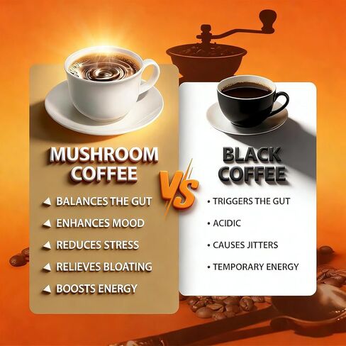 Bryt Mushroom Coffee with 6 Adaptogenic Mushrooms + Collagen – Steady Energy, Focus & Immunity Support, 6.35 oz(1pcs) in Saudi Arabia