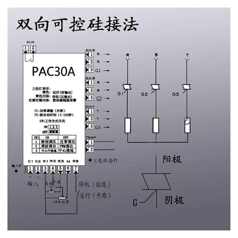 PAC30A لوحة الزناد الثايرستور ثلاثية الطور متعددة الوظائف لتنظيم الطاقة والجهد in Saudi Arabia