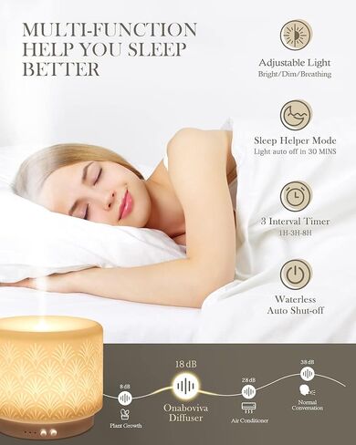 موزع روائح الزيوت العطرية من السيراميك، 280 مل 2.4 ميجاهرتز، موزع روائح العلاج العطري بالموجات فوق الصوتية مع وقت تشغيل 12 ساعة/24 ساعة، إيقاف تلقائي، تشغيل هادئ، 3 إعدادات مؤقت للغرفة الكبيرة، المنزل، المكتب، المنتجعات الصحية، اليوغا، الهدايا in Kuwait