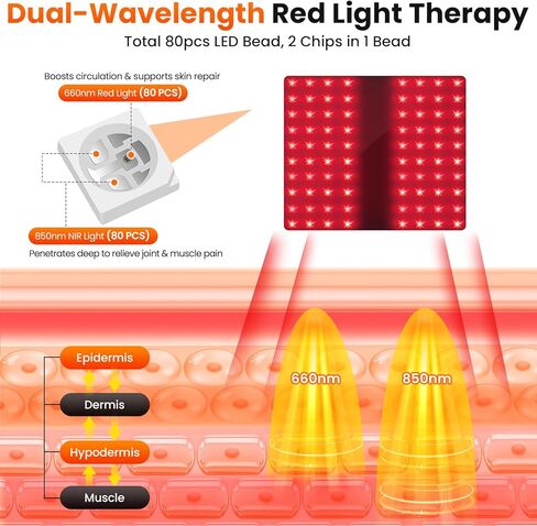 علاج بالضوء الأحمر اللاسلكي لليدين والمعصمين، كمامة علاجية بالأشعة تحت الحمراء مزدوجة اليد مع 80 خرزة LED مزدوجة الطول الموجي (660 نانومتر و850 نانومتر)، 5 أوضاع علاج، بطارية 3000 مللي أمبير في الساعة لتخفيف الألم بتغطية كاملة in Kuwait