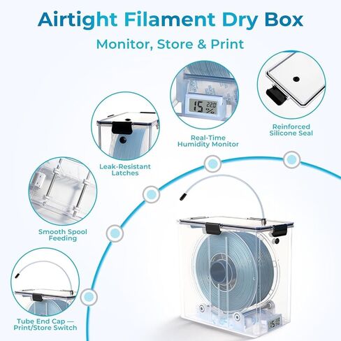 3D Printer Filament Storage Box, Dual-Outlet Airtight Dry Box with Ball-Bearing Spool Holder for Continuous Printing, Moisture-Proof Dispenser Compatible with 1.75mm 2.85mm PA Nylon TPU ABS PLA PETG in Saudi Arabia