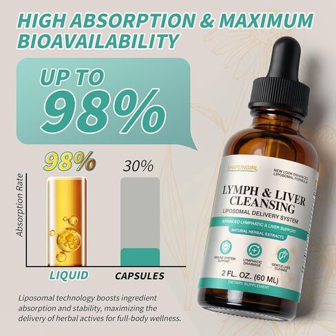 Liposomal Lymphatic Drainage Drops, High Absorption, 23-in-1 Lymphatic Drainage Supplement with Echinacea, Burdock, Elderberry, Vitamin - Immune & Lymph System Support*, Liver Detox & Cleanse, 2 fl oz in Kuwait