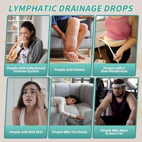 Liposomal Lymphatic Drainage Drops, High Absorption, 23-in-1 Lymphatic Drainage Supplement with Echinacea, Burdock, Elderberry, Vitamin - Immune & Lymph System Support*, Liver Detox & Cleanse, 2 fl oz in Kuwait