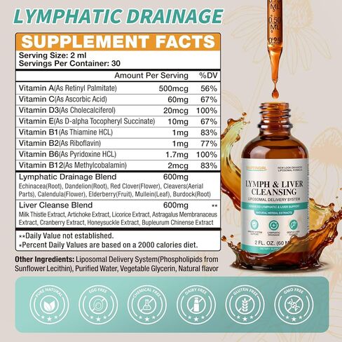 Liposomal Lymphatic Drainage Drops, High Absorption, 23-in-1 Lymphatic Drainage Supplement with Echinacea, Burdock, Elderberry, Vitamin - Immune & Lymph System Support*, Liver Detox & Cleanse, 2 fl oz in Kuwait