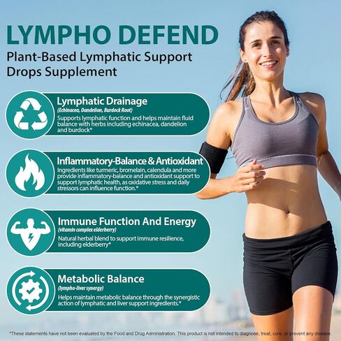 Lymphatic Drainage Drops, 21-in-1 Organic Lymphatic Drainage Supplement with Dandelion Extract, Zine, Burdock Extract,for Lymph System Support, Cleanse | Gluten-Free, 60ml in Kuwait