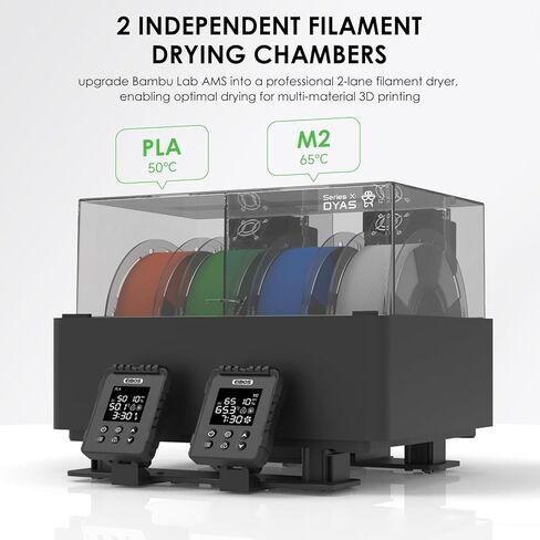 EIBOS 3D الطابعة خيوط مجفف Dyas لمختبر Bambu AMS، سخان AMS مع التجفيف النشط، الختم التلقائي بالكامل، تجفيف المرحلة الثانية، التثبيت المستقل لـ PLA، PETG، النايلون in Kuwait
