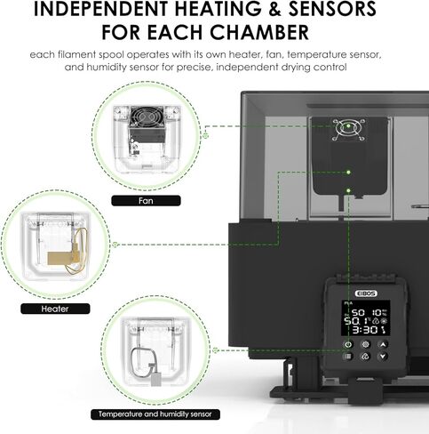 EIBOS 3D الطابعة خيوط مجفف Dyas لمختبر Bambu AMS، سخان AMS مع التجفيف النشط، الختم التلقائي بالكامل، تجفيف المرحلة الثانية، التثبيت المستقل لـ PLA، PETG، النايلون in Kuwait