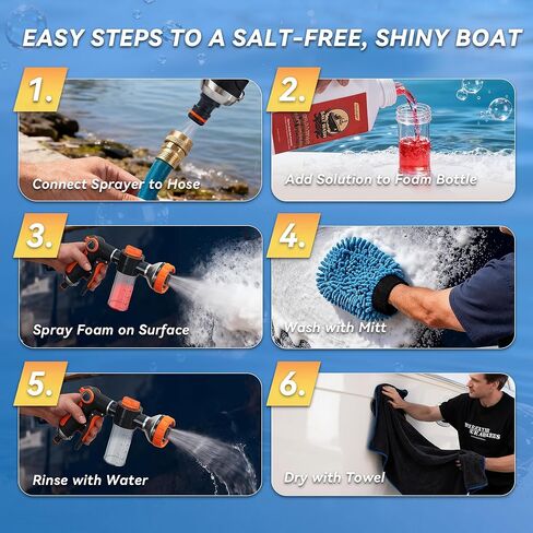 مجموعة غسول مزيل الملح 5 في 1، منظف القوارب ذو درجة حموضة محايدة للقوارب والسيارات وإكسسوارات القوارب، والمحركات البحرية ومحرك خارجي، يتضمن بخاخة رغوية، ومنشفة مقاس XL، وقفاز غسيل وممحاة للجرجر in Kuwait