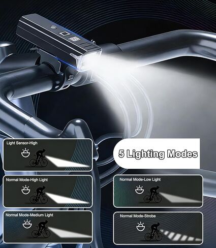 Vitoki Bike Lights for Night Riding, USB-C Rechargeable Bicycle Lights Bright Headlight 5 Lighting Modes, LED Mountain Bike Front Light for Cyclists and Commuters, LED Dispaly & Auto Light Sensor in Kuwait