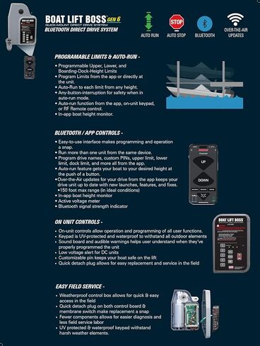 Boat Lift Boss Gen 6 Direct Drive System 12/24v Boat Lift Motor, Wireless Remote and Bluetooth Capability - Fits Shoremaster, Beach King, Feighner and More. in Saudi Arabia