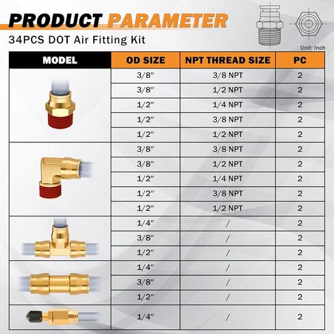 34 قطعة من تركيبات خط فرامل الهواء النحاسية المتنوعة 1/4 بوصة 3/8 بوصة 1/2 بوصة تركيبات توصيل سريعة لخط الهواء ادفع لتوصيل مجموعة تجهيزات الهواء مع خيط NPT لشبه الشاحنات أو نظام الهواء الصناعي in Kuwait