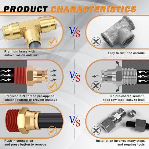 34 قطعة من تركيبات خط فرامل الهواء النحاسية المتنوعة 1/4 بوصة 3/8 بوصة 1/2 بوصة تركيبات توصيل سريعة لخط الهواء ادفع لتوصيل مجموعة تجهيزات الهواء مع خيط NPT لشبه الشاحنات أو نظام الهواء الصناعي in Kuwait