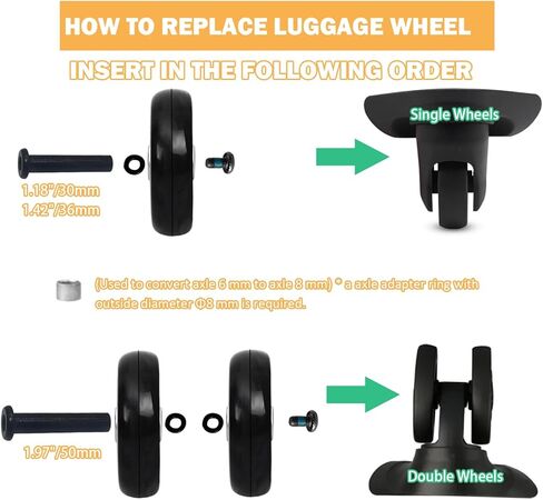 عجلات بديلة لحقيبة الأمتعة بقطر 2.13 بوصة (54 مم) 8 قطع عجلة سماكة 0.55 بوصة (14 مم) مع 3 أحجام محور مقاومة للاهتراء من المطاط كتم الصوت أدوات إصلاح العجلات الدوارة لصندوق السفر لحقيبة الترولي in Kuwait
