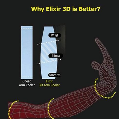 The Elixir Arm Sleeves UV Sun Protective Arm Compression Cover Warmer Cooler 4 Pairs (Beige, White, Navy, Grey) in Kuwait
