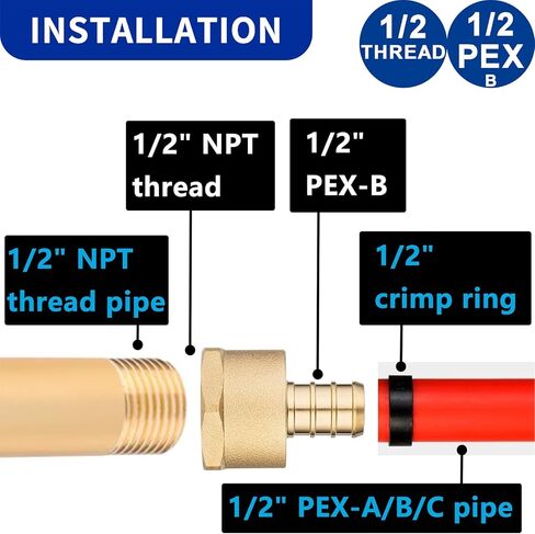 Safe -Easy 1/2inch -B Thread Fitting Erosion Resistant Joints for Plumbing & Water Supply Systems in Saudi Arabia