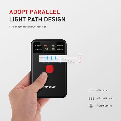Labs Tint Meter Works on Side Windows, Digital Tint Solar Film Car Transmission Meter with Automatic Calibration, 3-in-1 Solar Film Meter VL UV IR Detection, for Automotive Window Tint Shop Stay Legal in Kuwait