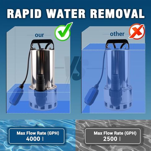 1.5HP 4000GPH Sump Pump, Portable Submersible Water Pump with Float Switch, High Flow Water Removal for Pool Draining Hot Tub Basement Garden with 16.4ft Power Cord, Stainless Steel in Saudi Arabia