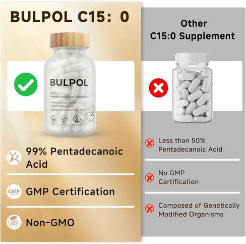 كبسولات حمض البنتاديكانويك (C15:0) - الأحماض الدهنية الأساسية النباتية النقية - C15:0 الأحماض الدهنية لمكملات الصحة الخلوية والتمثيل الغذائي - 300 مجم لكل وجبة، 120 كبسولة in Kuwait
