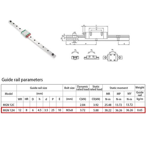 دليل السكك الحديدية الخطية 300 مم MGN12H قطعتين من الفولاذ عالي التحمل in Kuwait
