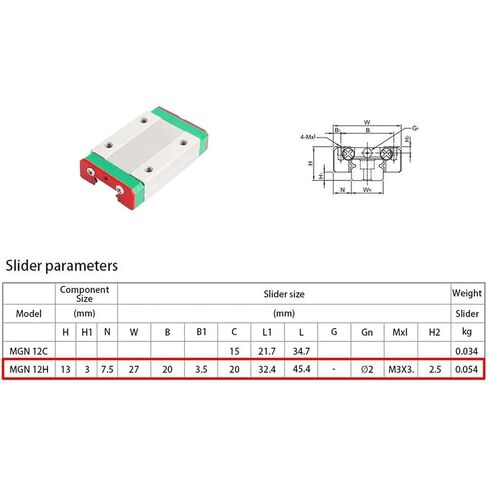 دليل السكك الحديدية الخطية 300 مم MGN12H قطعتين من الفولاذ عالي التحمل in Kuwait