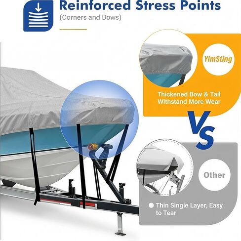 غطاء قارب T Top بطول 20-22 قدم لقوارب وحدة التحكم المركزية، غطاء علوي صلب مقاوم للماء بقوة 1200D مع غطاء محرك و15 حزام مقاوم للرياح، يناسب قوارب السقف T-Top حتى 106 بوصة، رمادي in Kuwait