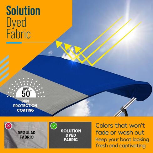 غطاء بديل علوي Seamander 3 Bow/ 4 Bow Bimini، مظلة قارب من القماش المقاوم للماء، أكمام بسحاب سهلة التركيب وفتحة خفيفة بدون إطار، 3 أقواس أزرق/رمادي 6'L 85"-90" W in Kuwait