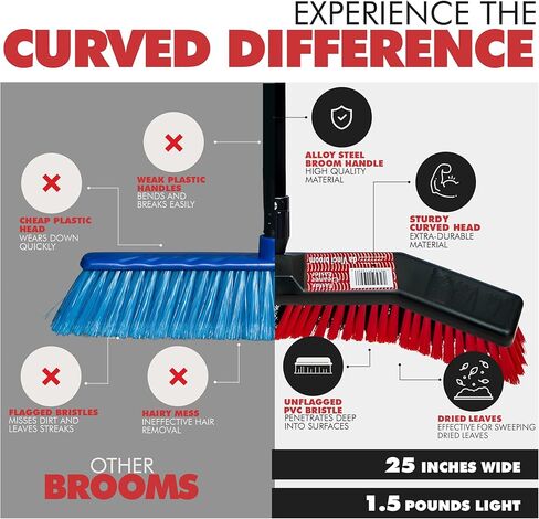 Da Vinci Shop Broom/Push Broom, Durable, Large, Lightweight, for Sweeping Kitchens, Patios, Garages, Shops, Tile, Large Areas, Wood Floors - Great for Debris, Handles & Efficient Sweeping in Kuwait