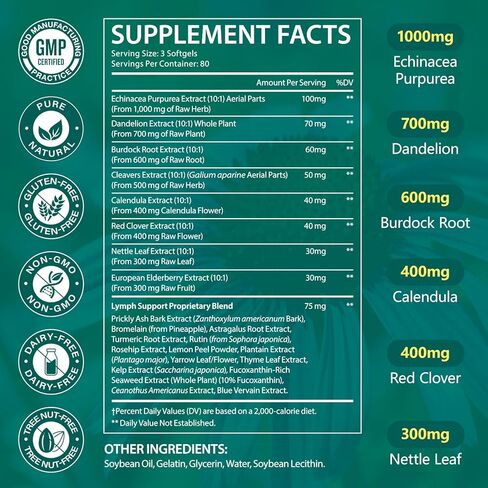 مكملات التصريف اللمفاوي ISUNRISE 4275 مجم، مزيج عشبي 21 في 1 مع إشنسا والهندباء وجذور الأرقطيون، يعزز الدورة الدموية الصحية ودعم الجهاز المناعي، 240 كبسولة هلامية in Kuwait