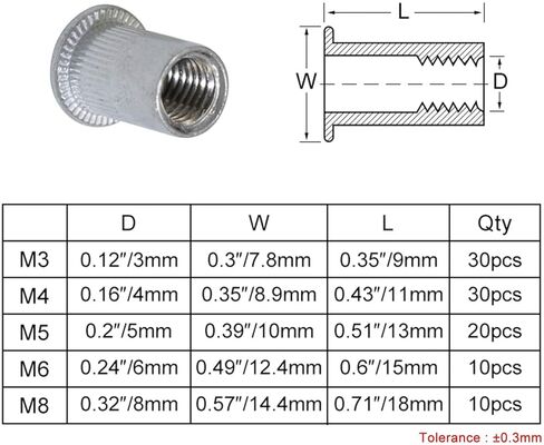 غسالات Qinlu-100 قطعة من صواميل البرشام الملولبة المصنوعة من الفولاذ المقاوم للصدأ إدراج مسامير غطاء الجوز M3 M4 M5 M6 M8 DIY، لإصلاح المصانع in Kuwait