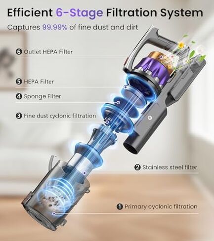 NADALY مكنسة كهربائية لاسلكية، 650 واط 55 كيلو باسكال 70 دقيقة مكانس كهربائية للمنزل، مضادة للتشابك، مكنسة كهربائية قائمة بذاتها مع شاشة LED، مكنسة خفيفة الوزن للأرضيات الصلبة / شعر الحيوانات الأليفة / السجاد in Kuwait