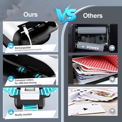 Gelabur Automatic Card Shuffler, Rechargeable Card shuffler Machine for 1-2 Decks, Low Noise Dual Mode Electric Card shuffler for UNO, Texas Hold’em, Blackjack, Skip-Bo, Phase 10 in Kuwait