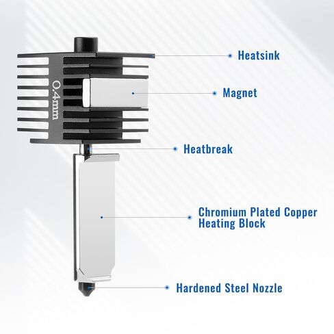 قطعتان من فوهة Hotend الصغيرة A1/A1 مقاس 0.4 مم من الفولاذ المقوى مع 4 قطع غطاء سيليكون لسلسلة Bambu Hotend A1 فقط (بما في ذلك Bambu A1/A1 Mini) in Kuwait