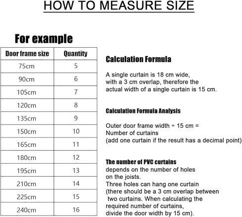 مجموعة ستائر شريطية من الفينيل للأبواب التجارية - شرائط بلاستيكية شفافة للتحكم في درجة الحرارة، وإدارة الوصول في المجمدات والمبردات والمستودعات، موفرة للطاقة، متينة، سهلة التركيب in Kuwait