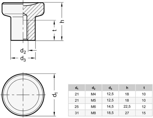 Ganter Normelemente GN 676.5-31-M8-A مقبض مخرش من الفولاذ المقاوم للصدأ فضي قطر المقبض: 31 مم خيط M8 in Kuwait