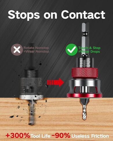 مجموعة لقم الثقب الغاطسة 7 قطع، 4 قطع لقم الثقب المدبب ذات أربعة فلوت HSS M2 وطوق إيقاف العمق قابل للتعديل، لقمة غاطسة خشبية مع مفتاح ربط لأعمال النجارة 82 درجة، والخشب الرقائقي وMDF DIY in Kuwait