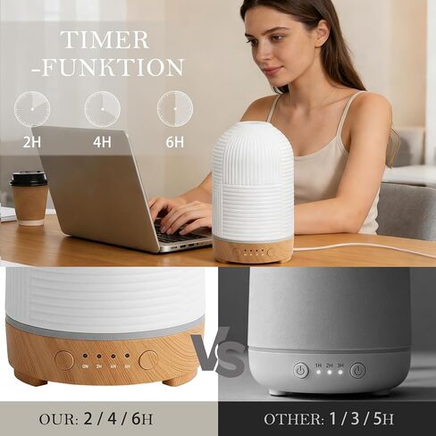 موزع روائح الزيوت العطرية 200 مل، ناشر سيراميك وعلاج عطري مع 9 ألوان، وقت 2 ساعة/4 ساعات/6 ساعات، جهاز توزيع الزيوت بالموجات فوق الصوتية، إيقاف تلقائي، موزع روائح الزيوت العطرية للمنزل وغرفة النوم والمكتب in Kuwait