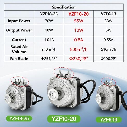 YZF10-20 Condenser Fan Motor AC 120V 60Hz 1550rpm 10/55W 0.8A Electric Shaded Pole Radiator Evaporator Fan Motor for Small Ventilation Equipment Refrigerator Freezer Coolers Vending Machines in Saudi Arabia