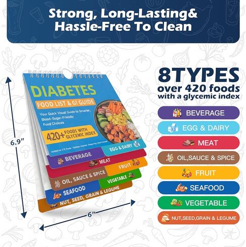 SMYV Diabetes Food List and Meal Planner with Fridge Magnet, Laminated Diabetic Food Chart Booklet with Glycemic Index Food Guide for Newly Diagnosed, Type 1, Type 2 Diabetes in Kuwait