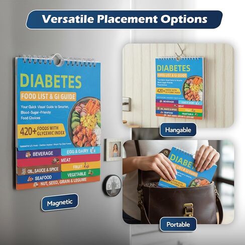 SMYV Diabetes Food List and Meal Planner with Fridge Magnet, Laminated Diabetic Food Chart Booklet with Glycemic Index Food Guide for Newly Diagnosed, Type 1, Type 2 Diabetes in Kuwait