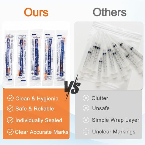 Jeringas, U-100 30G 1ml/cc 5/16" (8mm), Pack of 100 in Kuwait