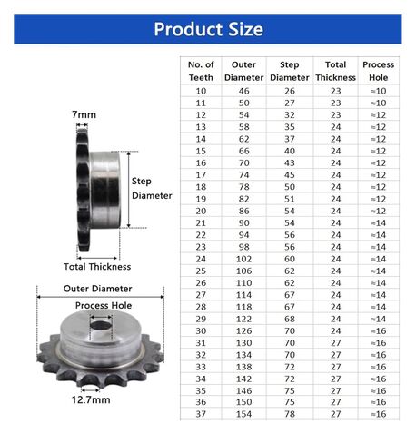 Steel Heavy Duty Motor Pinion Gear 08B 22 Teeth to 37 Sprocket Wheel Chain Gear Industrial A3 Steel Suitable for Roller Pitch 12.7mm(30 Teeth) in Saudi Arabia