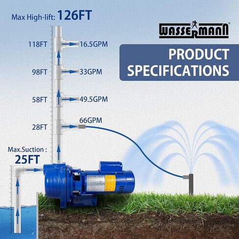 WASSERMANN مضخة طرد مركزي 1.5 حصان، 66GPM مضخة نفاثة بئر ضحلة 115 فولت/230 فولت مضخة طرد مركزي ذاتية التحضير، مضخة معززة متينة من الحديد الزهر لرش العشب، ري الحديقة، بديل لـ J15S، أزرق in Kuwait